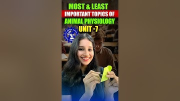 Most & Least Important Topics of UNIT 7 Animal Physiology for CSIR NET dec 2024