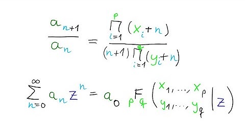 Monodromy of the Hypergeometric Equation