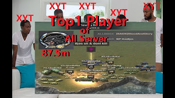 Warpath - How To Fight Top1 Player Of All Servers The Bjos-Sit In Server2 (Tips & Tricks)