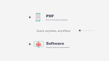 [Get $20 Voucher Code] Oracle Financials Cloud: Payables 1Z0-961 Exam Dumps | Testpassport
