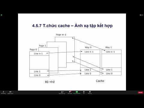 Kiến Trúc Máy Tính P5|Bộ Nhớ Cache|CNTT PTIT