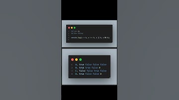 JavaScript Quiz part-2 |  Project Funda #projectfunda