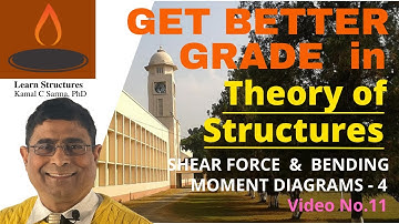 GET BETTER GRADE IN THEORY OF STRUCTURES, SF & BM DIAGRAMS - 4, Video No. 11,  -  Kamal C Sarma, PhD
