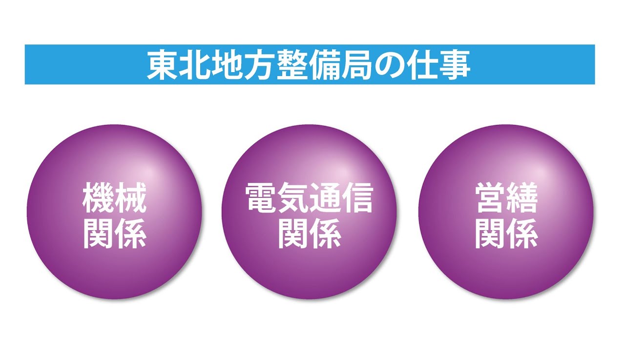 東北地方整備局の仕事紹介【機械・電気通信・営繕】