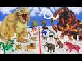 Incredible Animals Race vs Dinosaurs vs Prehistoric Mammals Speed Race Run: Who Will Win?ARBS #2026