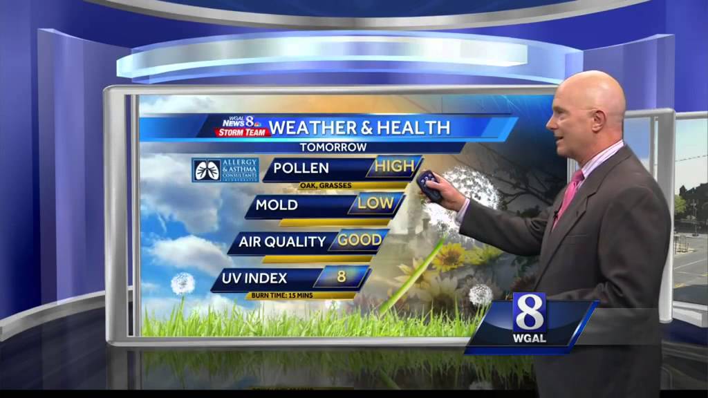 Weekend forecast: Sunny and breezy! - YouTube