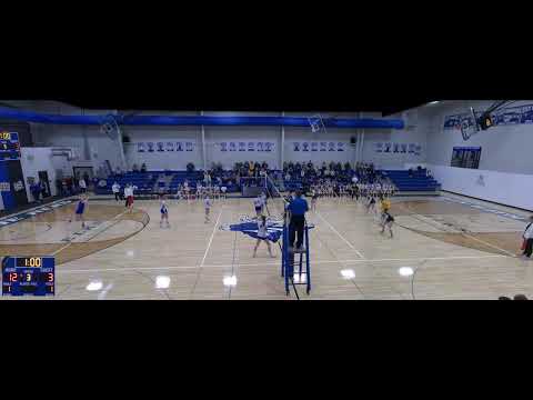 Elkton High School vs Sioux Valley High School Girls' JuniorVarsity Volleyball