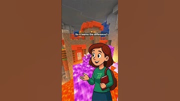 Supervised Learning Example in AI and ML