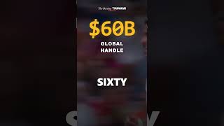 The Biggest Bet in History — $60 Billion on the World Cup #microsoft #tech #worldcup2026