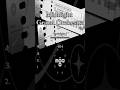 MIDNIGHT GRAND ORCHESTRA Travelogue I Album Songs Ranking