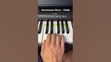 Thumbnail of Adele - Hometown Glory Easy Piano Tutorial #easy #piano #tutorial