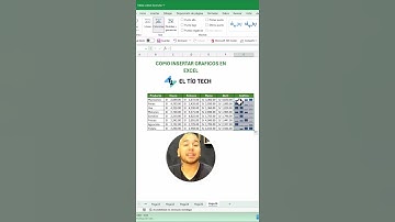 Cómo insertar gráficos en Excel paso a paso