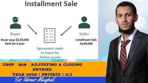 Installment Sales || URGP , RGP , Repossession , Adjusting & Closing Entries || B.COM-II Year 2008 P