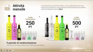 Presentazione Prodotti DuoLife screenshot 4