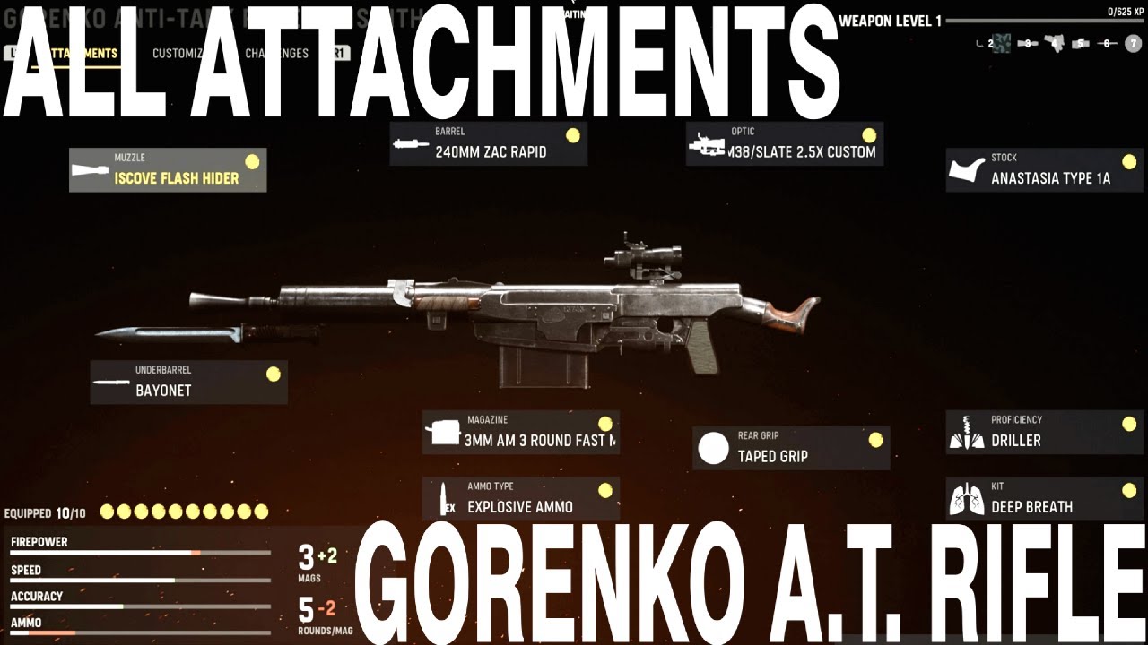 All Gorenko AntiTank Rifle attachments & stats on Call of Duty