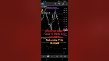 Gold 15 Minutes 40$ Profit Engulfing Theory #forextradingscalper