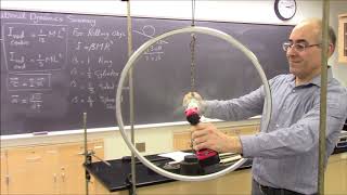 SPS 10-01 Rotational Dynamics Experiments