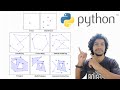 Creating geometries   shapely  python  geodev