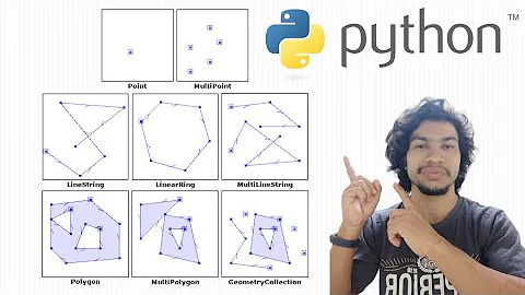 Creating geometries  - shapely | python | GeoDev