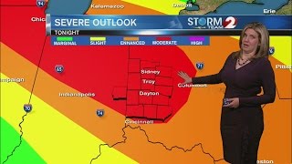 Storm Team 2 Forecast