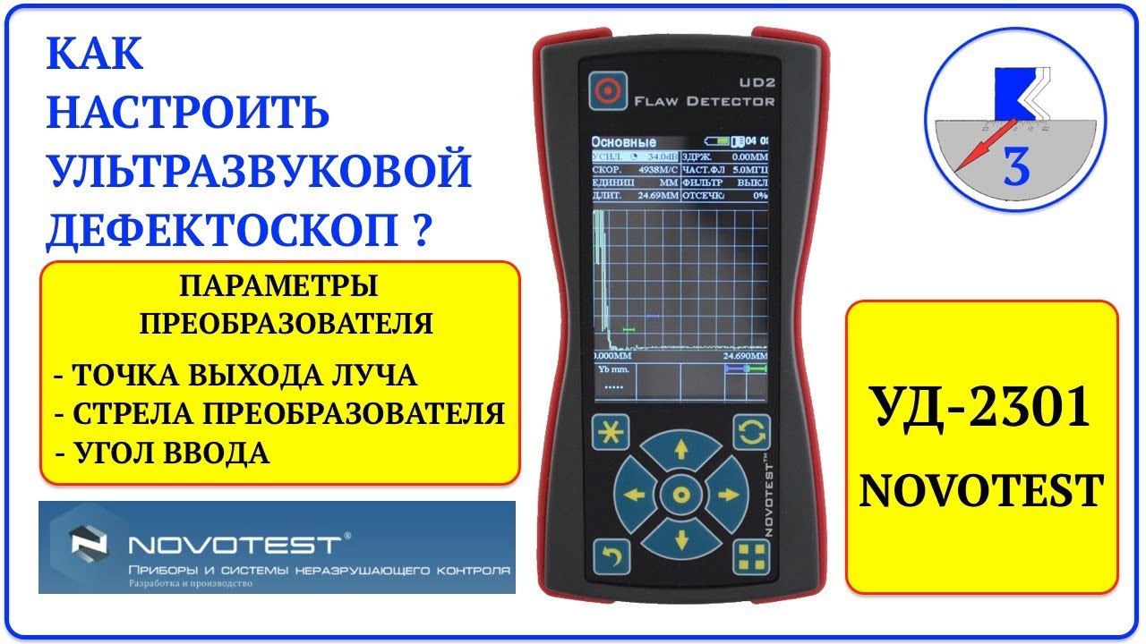 3. NOVOTEST УД 2301. Параметры ПЭП