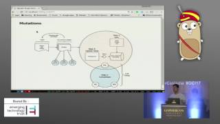 10. Manish Rai Jain - Dgraph - A native and distributed graph database written in Go