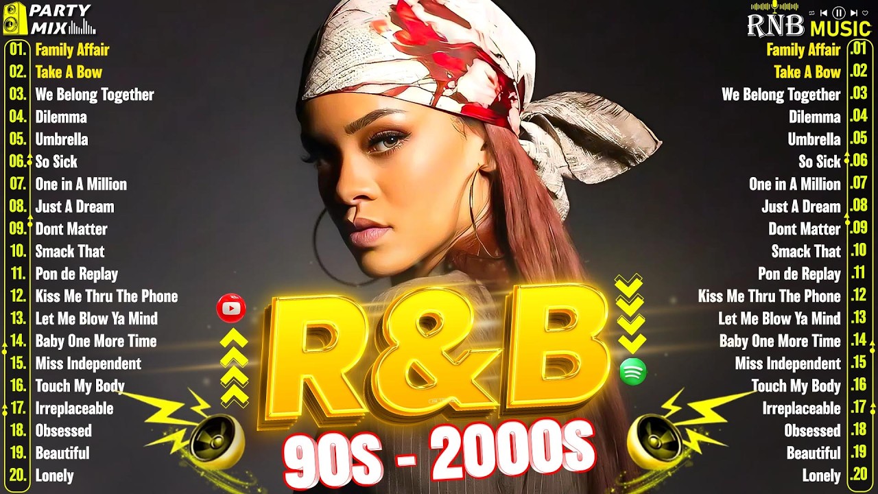 90'S R&B PARTY MIX 🎧 Rihnanna, Chris Brown, Ne-Yo, Usher,Mariah Carey - OLD SCHOOL R&B MIX 90s 2000s