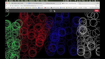 How to program If statements in the P5.js programming language