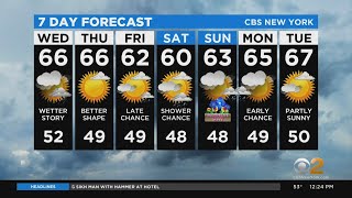 New York Weather: 5/5 Wednesday Afternoon CBS2 Weather Headlines