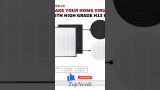 honeywell air purifier | air purifier review | air purifier #airpurifier #airfilters #shorts