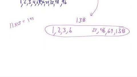 PreAlg 7.1 Divisibility Patterns and Prime Factorization