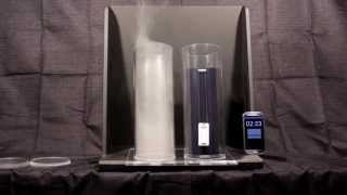 See Laboratory Tested AirTamer In Action
