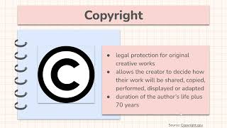 Celebrity Copyright, Fair Use & Ethical Use of Digital Resources Wealth
