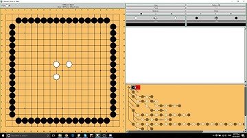 A Little Talk About Shape