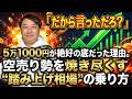 【日経平均6万円へ】金曜の"謎の売り"は絶好の買い場だったのか?トランプが導く「中東和平」と日本株爆騰のシナリオ