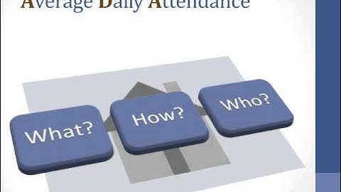 Module 4 Assignment School Finance 101 Video