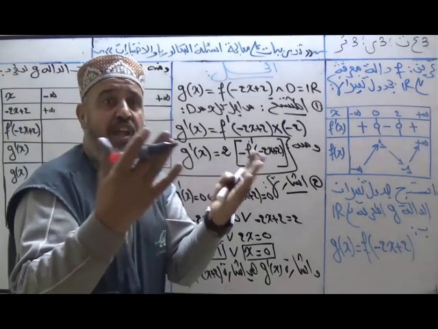 إستنتاج جدول تغيرات دالة مركبة المثال 7