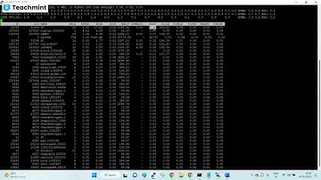 Troubleshooting vm performance issue | SVIT Services