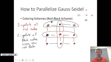 12 Parallel Gauss Seidel  & Efficient OpenMP