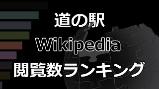 「道の駅」wikipedia 閲覧数 bar chart race (2017～2022)