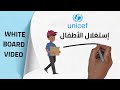 استغلال الأطفال فيديو من تصميمي لصالح منظمة الغد بالشراكة مع اليونيسف