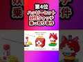【ポケモン】ポケモンの衝撃的な黒歴史になった事件あげてけw【ランキング】#ポケットモンスター #ポケモン #ランキング