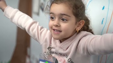 The morning daily routine (Highscope Curriculum) for Preschoolers.