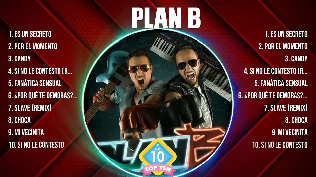 Grandes Éxitos de Plan B 2025 🎵 | Canciones de Plan B | Álbum Completo ...