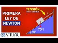 💥PRIMERA LEY DE NEWTON 👉 Plano Inclinado (Tensión en la Cuerda) ►Equilibrio Traslacional◄