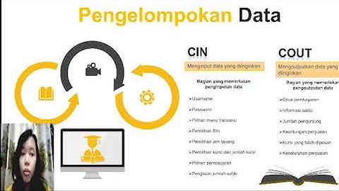 Kelompok 3 Video Presentasi Tugas Besar Dasar Pemrograman