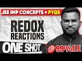 Redox Reactions One Shot | Imp Concepts + PYQs | JEE 2026 | 45 Days FREE Crash Course | Telugu