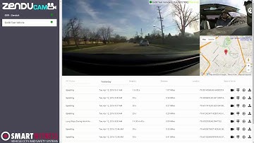 ZenduCAM - SmartWitness Camera & MyGeotab Integration