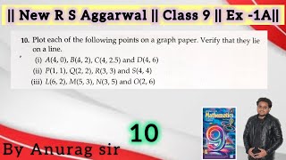 10. Plot each of the following points on a graph paper. Verify that they lie on a line.(i) A(4, 0)