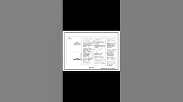 11th History Syllabus 2023-24 II CBSE II Latest